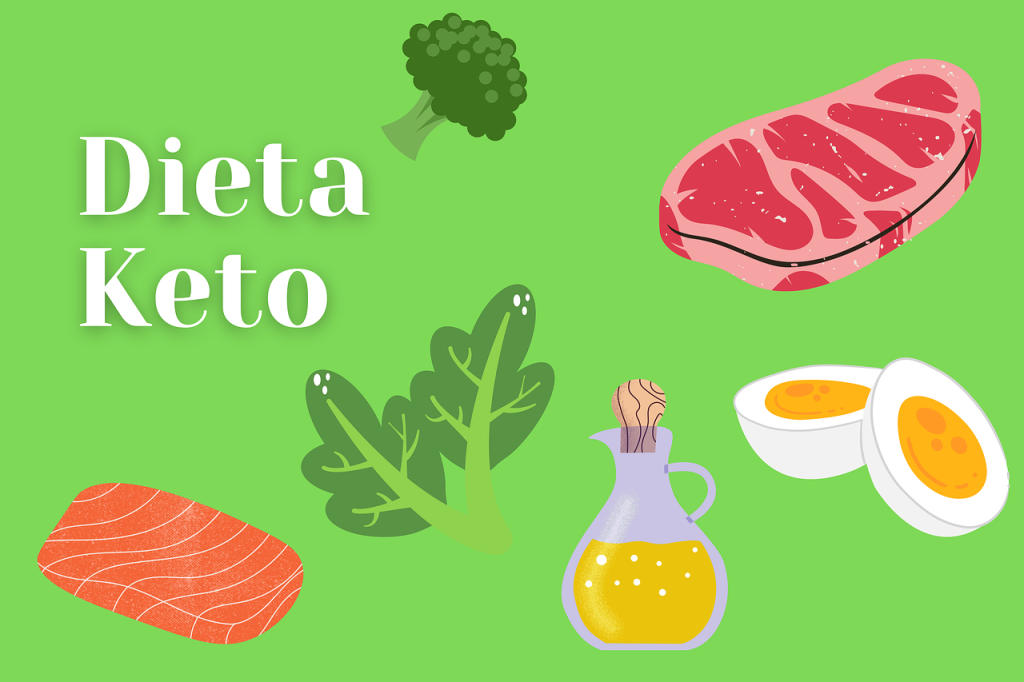 Understanding the Keto Diet