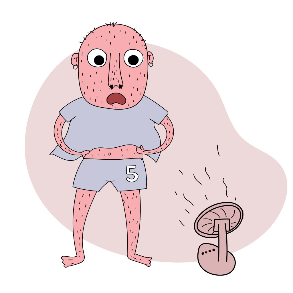 Symptoms of Motion Sickness